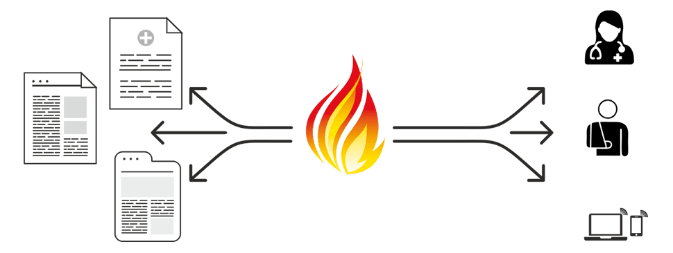 what is fhir?