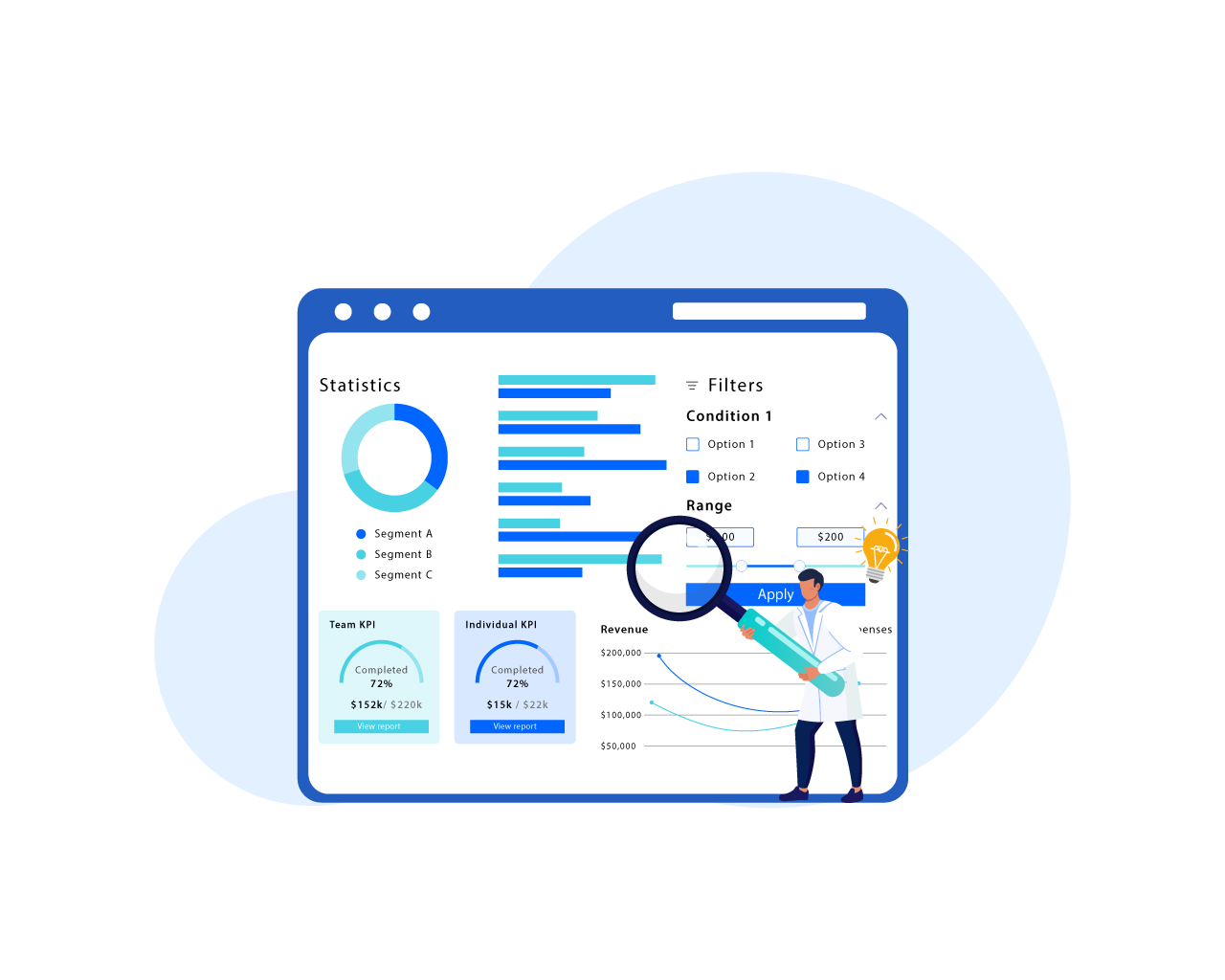 VNB Financial Analytics | Financial Dashboard | Healthcare Analytics