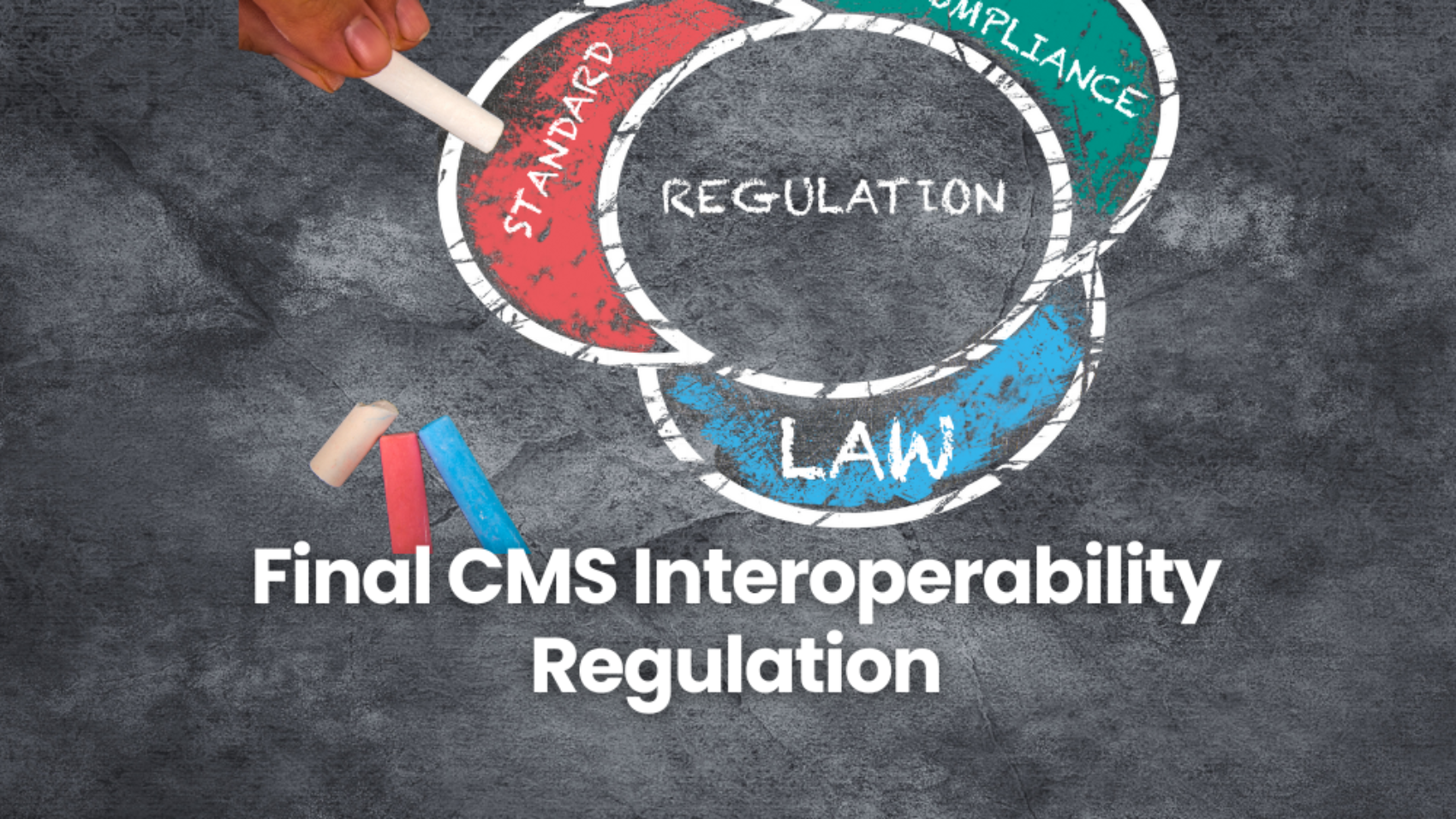 VNB Health Blog CMS FHIR Regulation