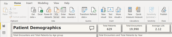 Power BI Desktop - Publish the Report